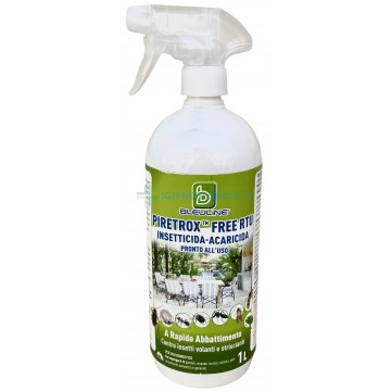 Insetticida contro...