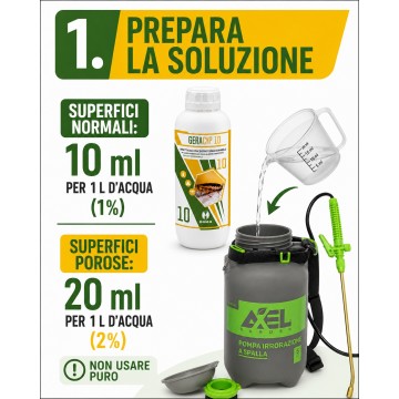 Insetticida anti...