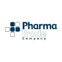 Pharma Trade