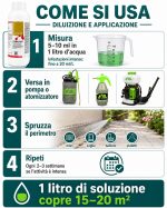 Anti-formiche, professionale, Insetticida-formiche, Cymina Plus, concentrato, 1Lt. - immagine 2
