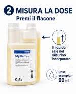 Insetticida antiformiche, anti blatte, anti cimici,  MYTHIC 10 SC - immagine 3