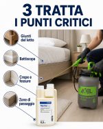 Insetticida antiformiche, anti blatte, anti cimici,  MYTHIC 10 SC - immagine 5