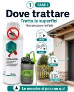Insetticida contro le mosche, spazi esterni, stalle: CYMINA ULTRA da 1 litro - immagine 2