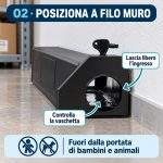 Kit 3 erogatori rodent stop +  6 trappole collanti per ratti GLUE BLU - immagine 2